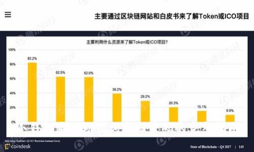 冷钱包通过助记词找回密码的完整指南