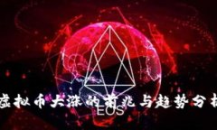 虚拟币大涨的前兆与趋势分析