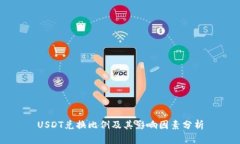 USDT兑换比例及其影响因素分析