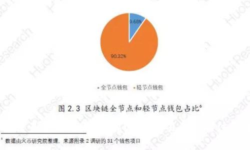 USDT交易多久到账？详解USDT交易流程与注意事项