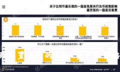 为了提升您的体验，我将为您生成一个友好的、