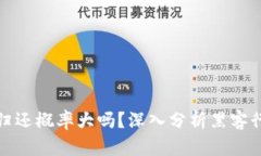 加密货币黑客归还概率大吗？深入分析黑客行为