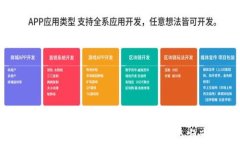 加密货币日报：比特之王的最新动态与市场分析