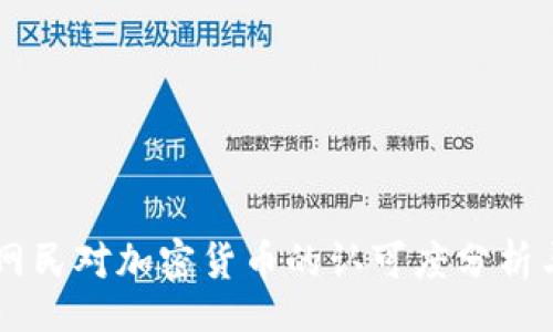 div
    印度网民对加密货币的认可度分析与未来展望