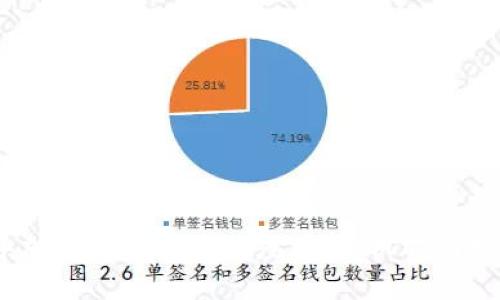 2022年加密货币市场深度分析：机遇与挑战并存