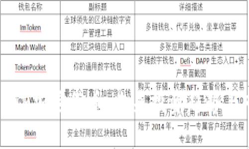 2023年GTP加密货币：未来投资趋势与市场分析