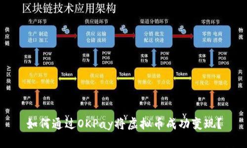 如何通过OKPay将虚拟币成功变现？