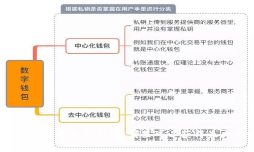 加密货币投资的理想国家：哪里可以获得最大的回报？