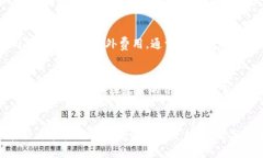   金融企业与加密货币基金：未来的投资趋势 /