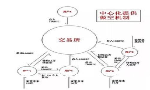 如何安装和使用 Token.im 冷钱包：详细指南