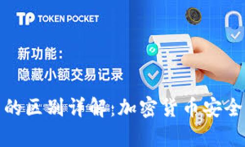 冷钱包与热钱包的区别详解：加密货币安全存储的最佳选择