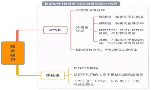 北京加密货币交易平台全面解析：市场现状、法规政策与投资策略