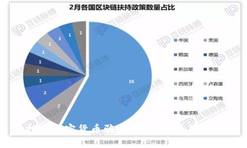 投资加密货币骗局：如何识别与防范