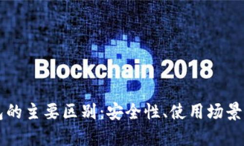 热钱包与冷钱包的主要区别：安全性、使用场景与存储方式解析