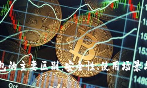 热钱包与冷钱包的主要区别：安全性、使用场景与存储方式解析