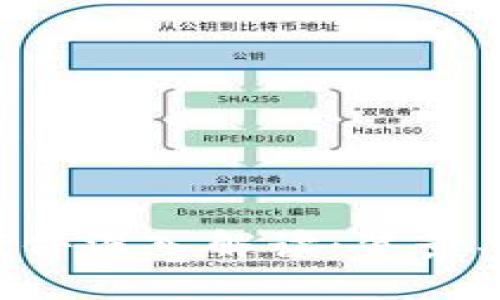 美国加密货币案件深入解读：背景、影响及未来趋势