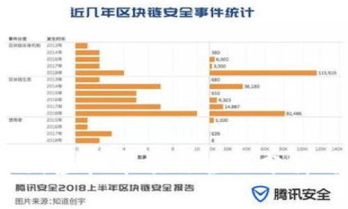 2023年最新虚拟币项目全面分析与投资指南