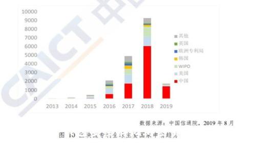 如何使用冷钱包安全存储加密货币并避免追踪