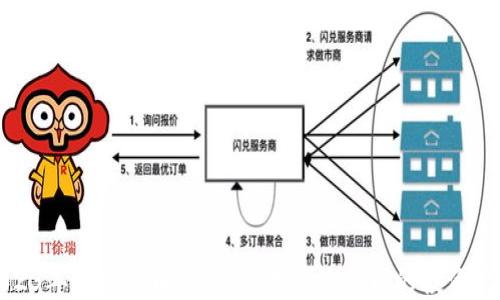 
2023年加密货币推荐人：选择最优质的投资伙伴