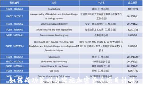 
如何成功策划与实施加密货币项目计划