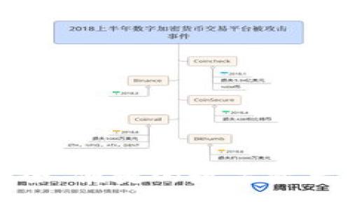 Smi冷钱包：安全、便捷的数字资产存储解决方案