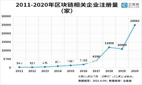 加密货币重组新闻：最新动态与行业影响

加密货币重组：2023年最新动态与市场影响分析