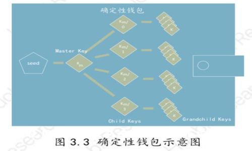 如何使用iPod冷钱包进行加密货币安全存储？
