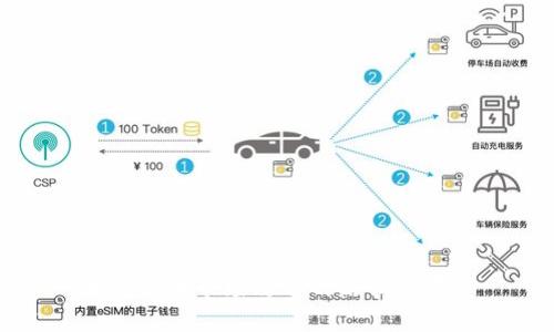 加密货币市场改革的路径与展望