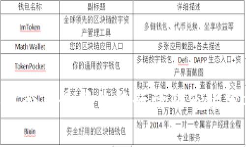 BTC今日最新价格行情及市场分析