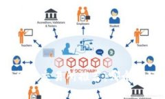 加密货币交易所推荐：哪个更好用？