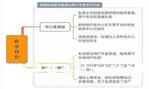 如何将加密货币转移到MATIC链：全面指南