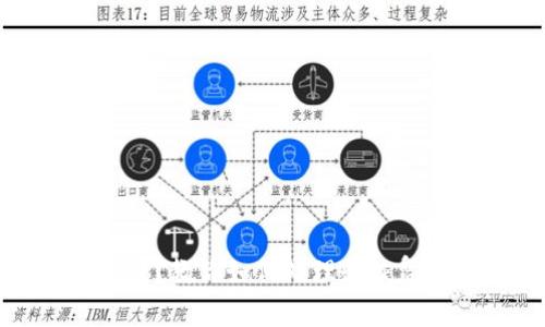 硬件冷钱包坏了？教你如何处理和恢复你的加密资产