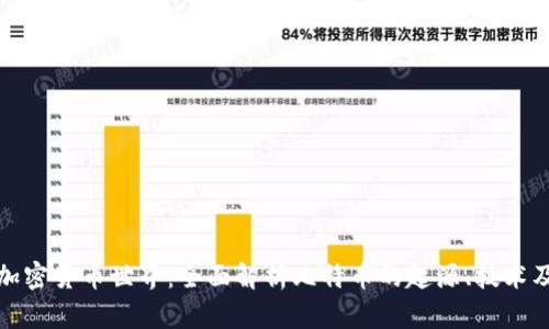 探索加密货币世界：全面解析比特币的起源、技术及未来