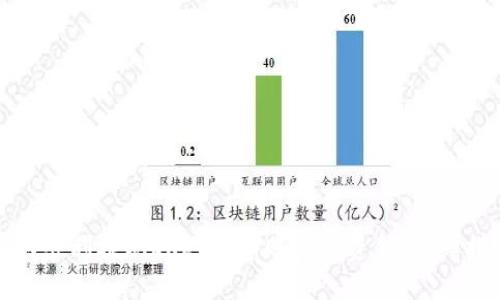 如何顺利提现OKEx币币账户的资金：详细指南