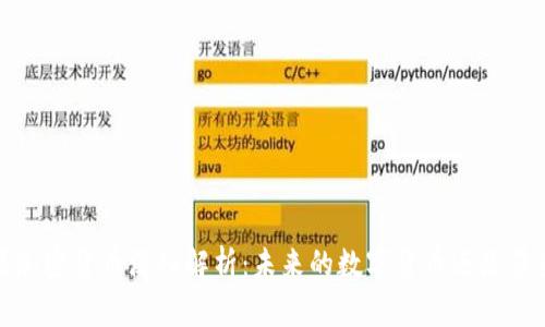 Pi 苹果加密货币深入解析：未来的数字货币还是昙花一现？