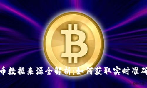 加密货币数据来源全解析：如何获取实时准确的数据