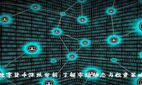数字货币涨跌分析：了解市场动态与投资策略