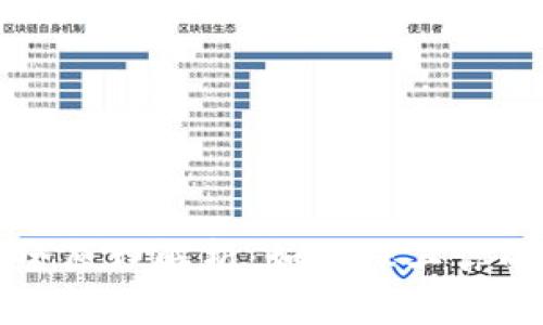 冷钱包安全原理解析：如何保卫你的数字资产