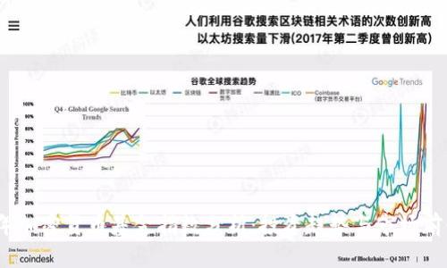 2023年加密货币基金指数分析：投资趋势与市场前景探讨