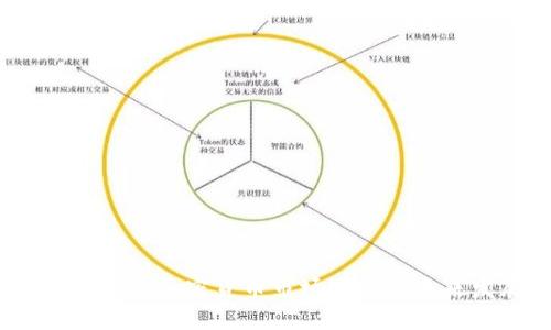 2023年墨西哥加密货币市场现状与未来发展趋势