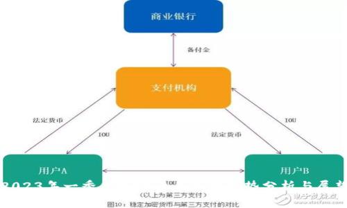 2023年一季度加密货币市场走势分析与展望