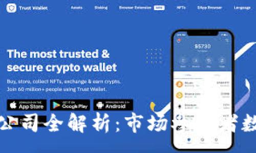 :
全球加密货币公司全解析：市场参与者数量与行业发展