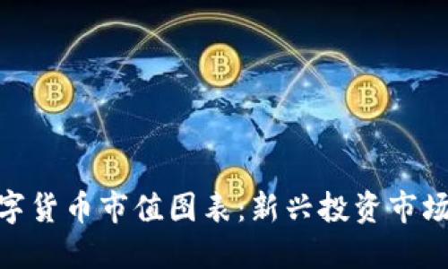 加密数字货币市值图表：新兴投资市场的全貌