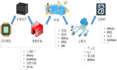 加密货币社区成员人数及其对市场影响分析