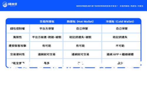 2023年顶尖加密货币推荐：投资前景与市场分析