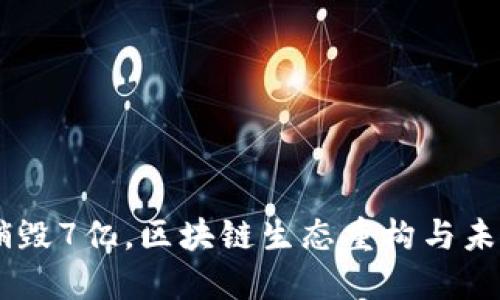 OK币销毁7亿，区块链生态重构与未来展望