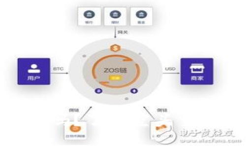 加密货币能买空吗？了解空头交易的机会与风险