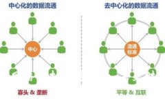 全面解析网络虚拟加密货币：未来财经新趋势