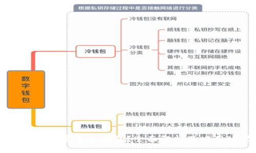 蓝盾是否属于冷钱包？全面解析及应用场景