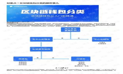 冷钱包提币时提示网络错误的解决方案与注意事项